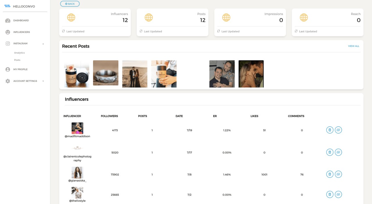influencer marketing agency analytics platform